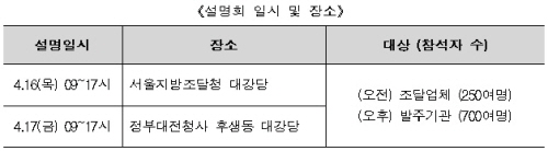 공공소프트웨어사업 발주행정 선진화 제도 설명회