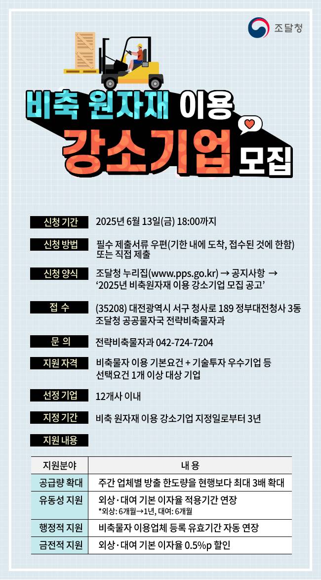 (팝업)비축 원자재 이용 강소기업 모집
