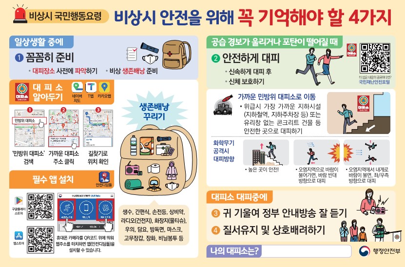 행안부-비상시국민행동요령 자석스티커(최종)_1