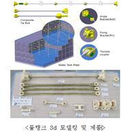 오즈인더스트리