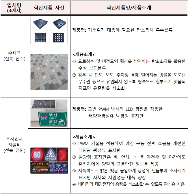 사진1