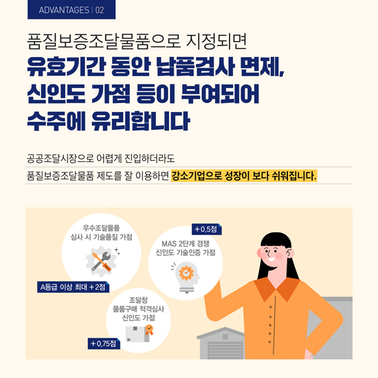 품질보증조달물품으로 지정되면 유효기간 동안 납품검사 면제, 신인도 가점 등이 부여되어 수주에 유리합니다.
공공조달시장으로 어렵게 진입하더라도 품질보증조달물품 제도를 잘 이용하면 강소기업으로 성장이 보다 쉬워집니다.

- 우수조달물품 심사 시 기술품질 가점 (A등급 이상 최대 +2점).
- MAS 2단계 경쟁 신인도 기술인증 가점 (+0.5점).
- 조달청 물품구매 적격심사 신인도 가점 (+0.75점).