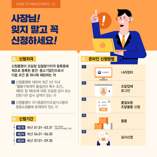사장님! 잊지말고 꼭 신청하세요!.

신청자격.
- 신청품명이 조달청 입찰참가자격 등록증에 제조로 등록된 중견·중소기업인으로서 다음 요건 중 하나에 해당하는 자.
01. 신청품명에 대하여 최근 1년 이내 [물품구매계약 품질관리 특수 조건] 제 8조 및 제 9조에 따른 조달청 검사 또는 전문기관 검사 실적이 있는 자.
02. 신청품명이 국가종합전자조달시스템의 종합쇼핑몰에 등제되어 있는 자.

신청기간.
- 제1차 매년 01.01 ~ 03.31.(최초 신청일은 사정에 따라 변경될 수 있음)
- 제2차 매년 04.01 ~ 06.30.
- 제3차 매년 07.01 ~ 09.30.

온라인 신청방법.
1. 나라장터 접속.
2. 조달업체 로그인.
3. 품질보증 조달 물품 신청.
4. 물품 선택.
5. 심사신청.