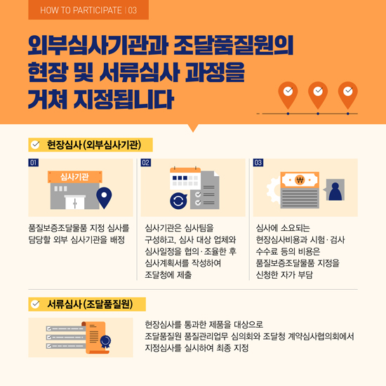외부심사기관과 조달품질원의 현장 및 서류심사 과정을 거쳐 지정됩니다.

- 현장심사(외부심사기관)
01. 품질보증조달물품 지정 심사를 담당할 외부 심사 기관을 배정.
02. 심사기관은 심사팀을 구성하고, 심사 대상 업체와 심사일정을 협의·조율한 후 심사계획서를 작성하여 조달청에 제출.
03. 심사에 소요되는 현장심사비용과 시험·검사 수수료 등의 비용은 품질보증조달물품 지정을 신청한 자가 부담.

- 서류심사(조달품질원)
현장심사를 통과한 제품을 대상으로 조달품질원 품질관리업무 심의회와 조달청 계약심사협의회에서 지정심사를 실시하여 최종 지정.