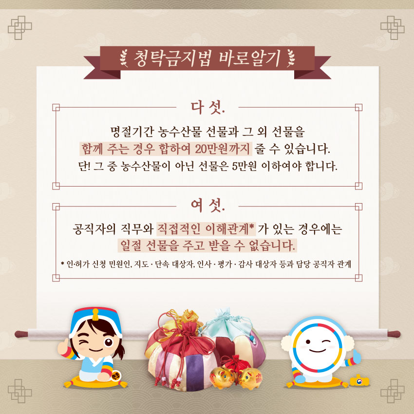 청탁금지법 바로알기. 다섯. 명절기간 농수산물과 그 외 선물을 함께 주는 경우 합하여 20만원까지 줄 수 있습니다. 단! 그 중 농수산물이 아닌 선물은 5만원 이하여야 합니다. 여섯. 공직자의 직무와 직접적인 이해관계가 있는 경우에는 일절 선물을 주고 받을 수 없습니다. * 인허가 신청 민원인, 지도 단속대상자, 인사평가감사 대상자 등과 담당 공직자 관계