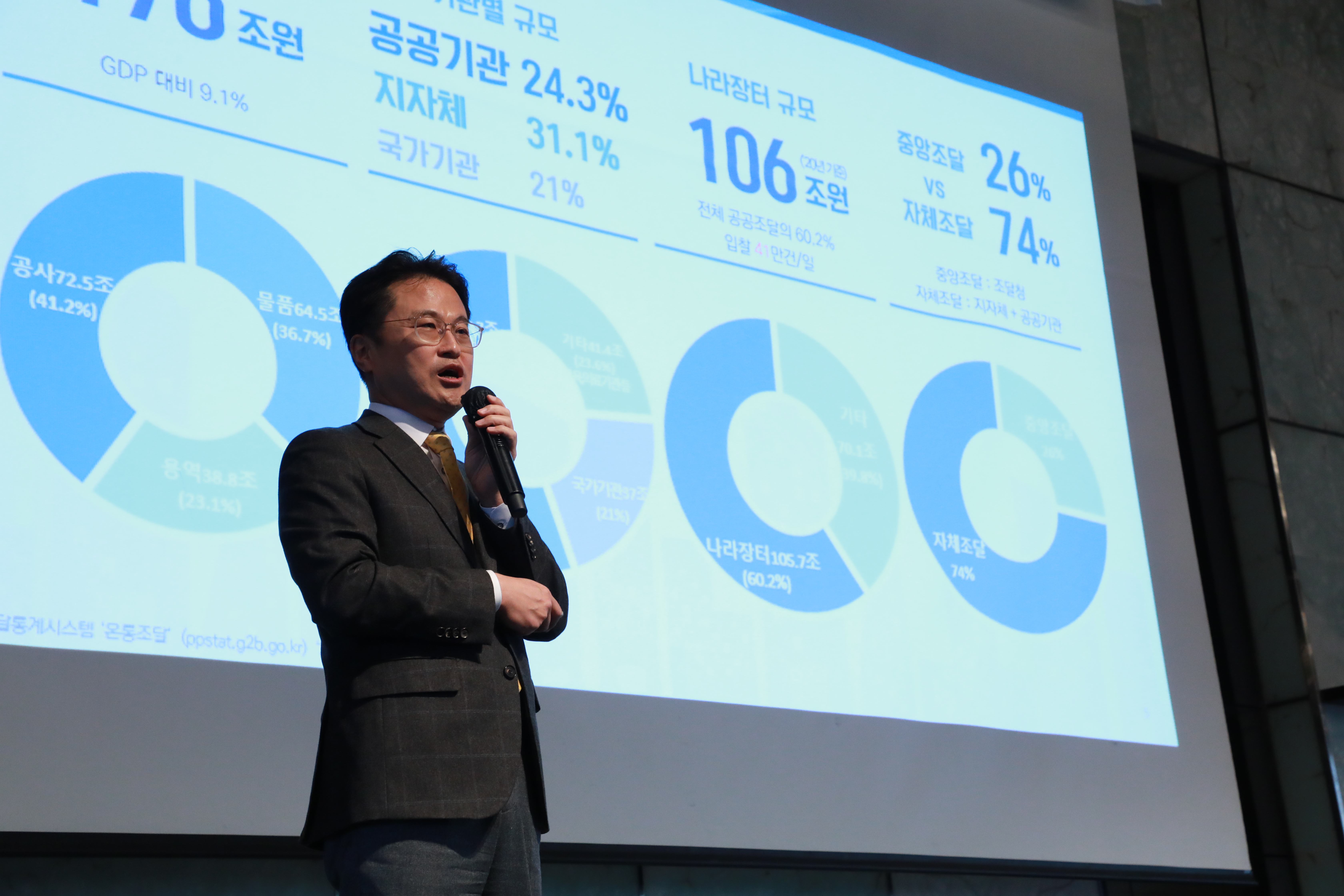 사진1. 상생포럼 강연