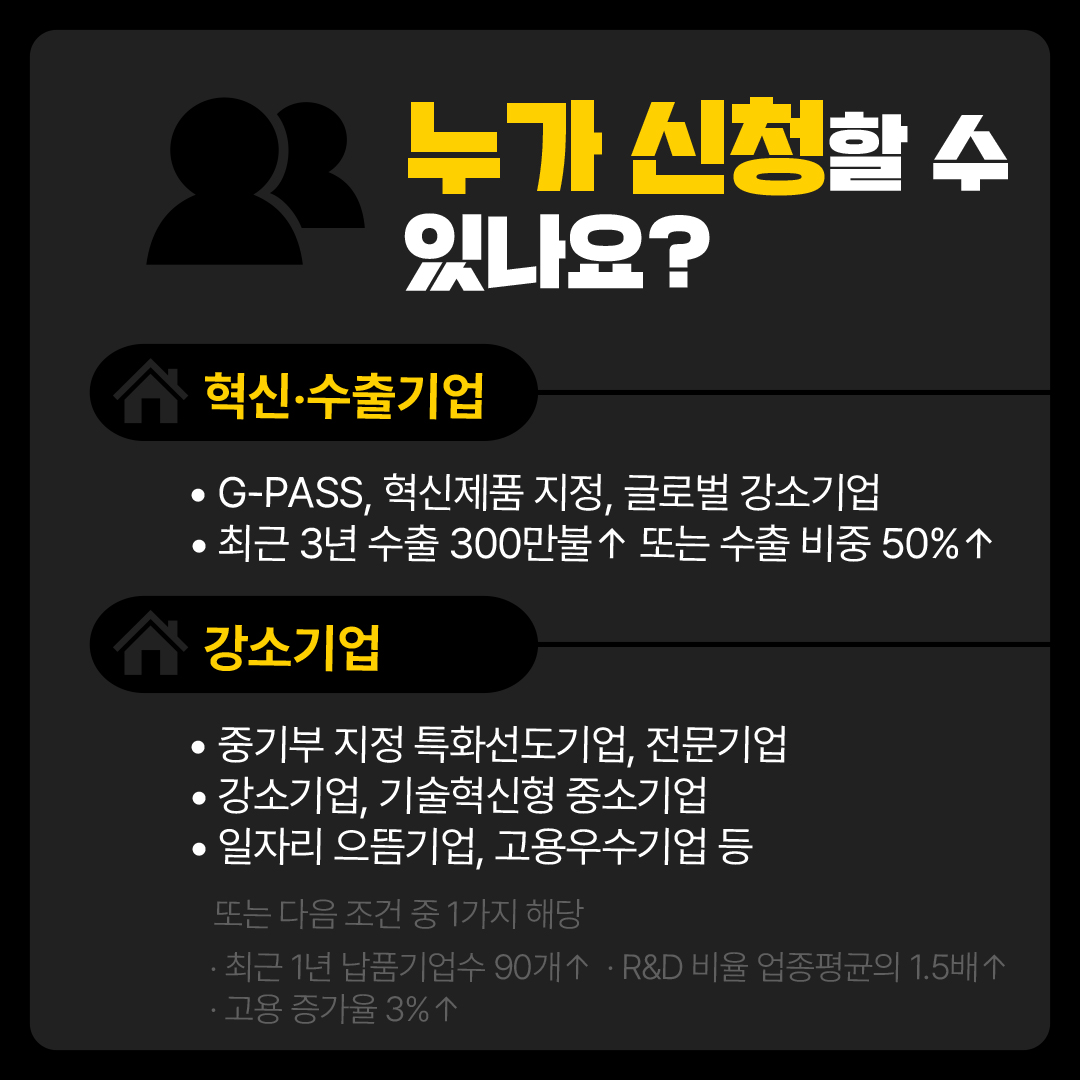 누가 신청할 수 있나요? √ 혁신·수출기업 · G-PASS, 혁신제품 지정, 글로벌 강소기업 · 최근 3년 수출 300만불↑ 또는 수출 비중 50%↑ √ 강소기업 · 중기부 지정 특화선도기업, 전문기업 · 강소기업, 기술혁신형 중소기업 · 일자리 으뜸기업, 고용우수기업 등 또는 아래 조건 중 1가지 해당 · 최근 1년 납품기업수 90개↑· R&D 비율 업종평균의 1.5배↑· 고용 증가율 3%↑