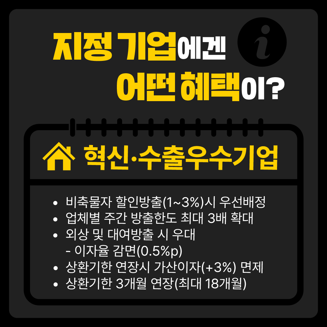 지정 기업에겐 어떤 혜택이? [혁신？수출우수기업] √ 비축물자 할인방출(1~3%)시 우선배정 √ 업체별 주간 방출한도 최대 3배 확대 √ 외상 및 대여방출 시 우대 - 이자율 감면(0.5%p) √ 상환기한 연장시 가산이자(+3%) 면제 √ 상환기한 3개월 연장(최대 18개월) 