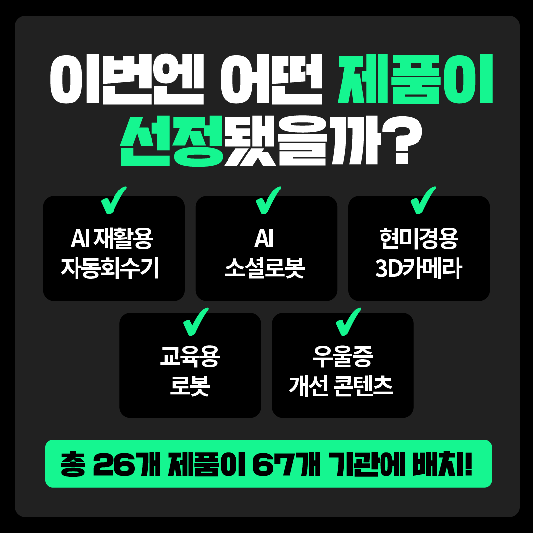 이번엔 어떤 제품이 선정됐을까?  √ AI 재활용자동회수기 √ AI 소셜로봇 √ 현미경용 3D카메라 √ 교육용 로봇 √ 우울증 개선 콘텐츠 ☞ 총 26개 제품이 67개 기관에 배치! 