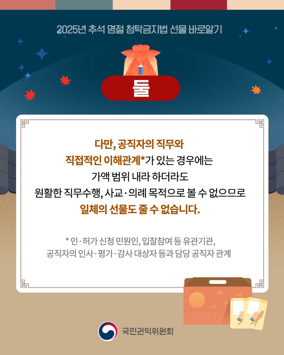 2025년 추석 명절 청탁금지법 선물 바로알기. 국민권익위원회. 둘. 다만, 공직자의 직무와 직접적인 이해관계*가 있는 경우 가액 범위 내라 하더라도 원활한 직무수행, 사교ㆍ의례 목적으로 볼 수 없어 일체의 선물도 줄 수 없습니다. * 인ㆍ허가 신청 민원인, 입찰참여 등 유관기관, 공직자의 인사ㆍ평가ㆍ감사 대상자 등과 담당 공직자 관계.