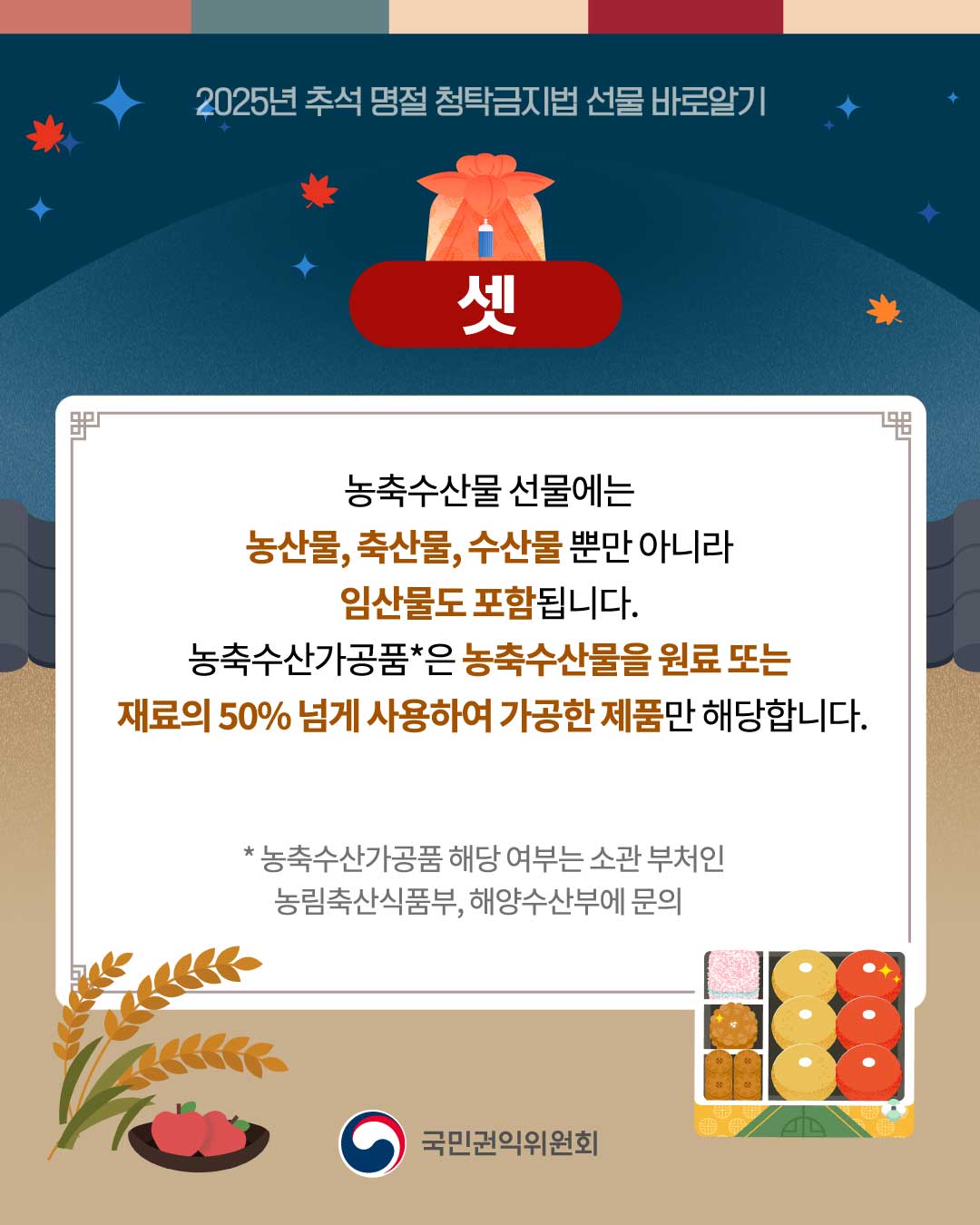 2025년 추석 명절 청탁금지법 선물 바로알기. 국민권익위원회. 셋. 농수산물 선물에는 농산물, 수산물뿐만 아니라 축산물, 임산물도 포함됩니다. 농수산가공품*은 농수산물을 원료 또는 재료의 50% 넘게 사용하여 가공한 제품만 해당합니다. * 농축수산가공품 해당 여부는 소관 부처인 농림축산식품부, 해양수산부에 문의.