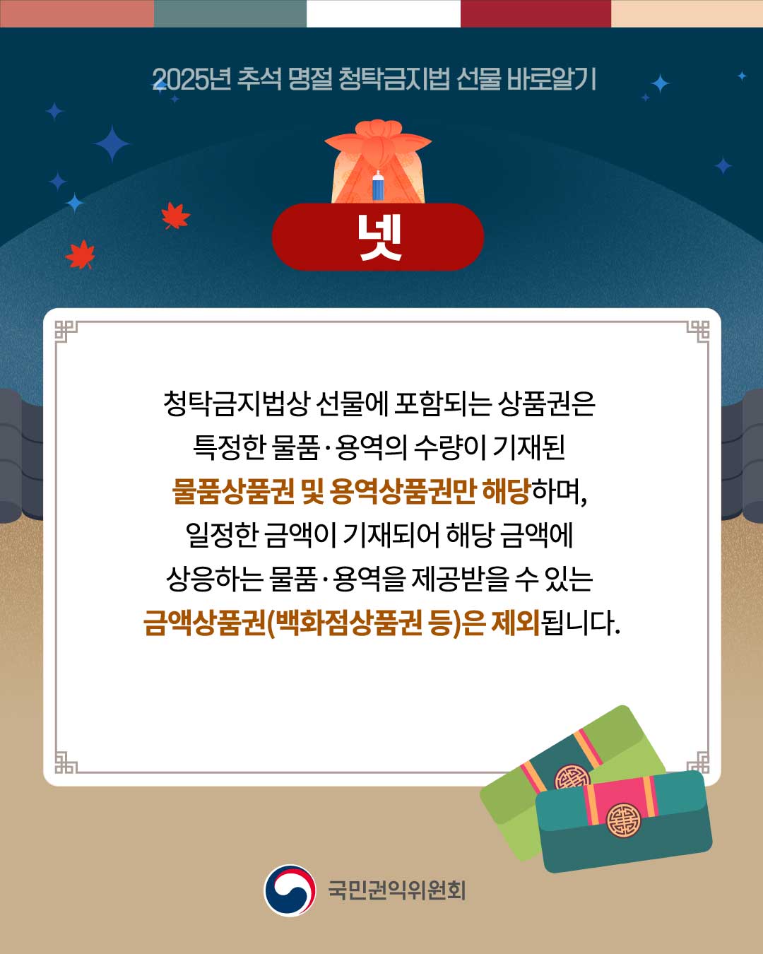 2025년 추석 명절 청탁금지법 선물 바로알기. 국민권익위원회. 넷.  청탁금지법상 선물에 포함되는 상품권은 특정한 물품ㆍ용역의 수량이 기재된 물품상품권 및 용역상품권만 해당하며, 일정한 금액이 기재되어 해당 금액에 상응하는 물품ㆍ용역을 제공받을 수 있는 금액상품권(백화점상품권 등)은 제외됩니다.
