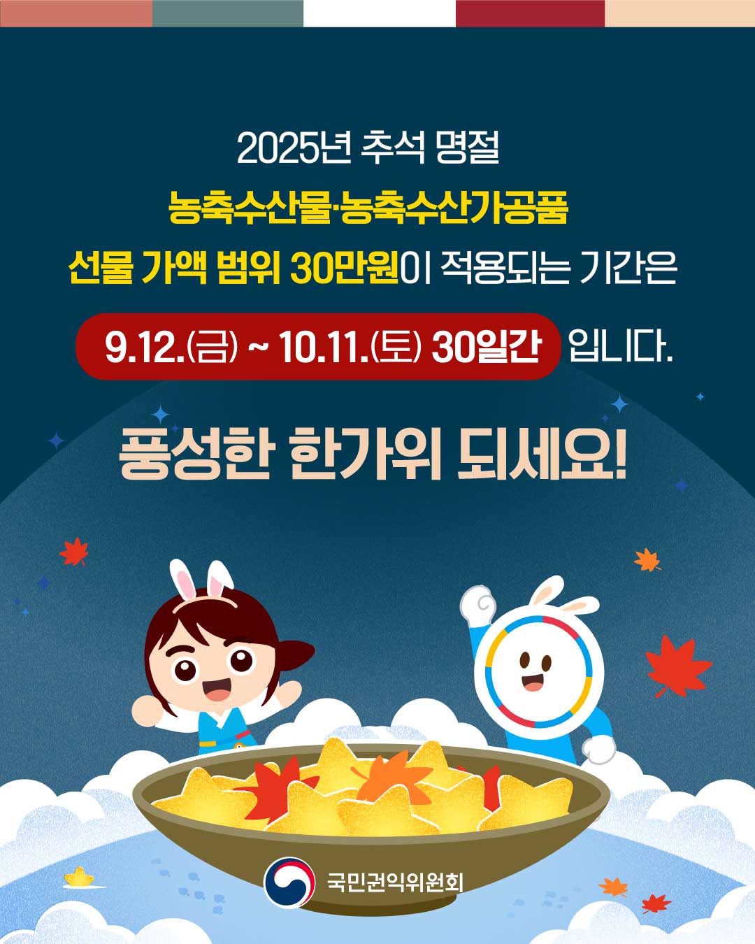 2025년 추석 명절 농축수산물ㆍ농축수산가공품 선물 가액 범위 30만원이 적용되는 기간은 2025. 9. 12.(금) ~ 10. 11.(토) 30일간입니다. 풍성한 한가위 되세요! 국민권익위원회.