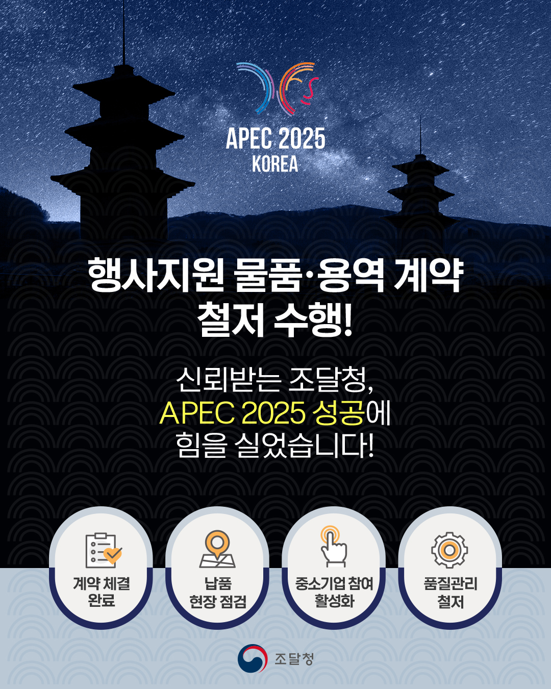 행사지원 물품·용역 계약 철저 수행! 신뢰받는 조달청, APEC 2025 성공에 힘을 실었습니다! 계약 체결 완료 | 납품 현장 점검 | 중소기업 참여 활성화 | 품질관리 철저 
