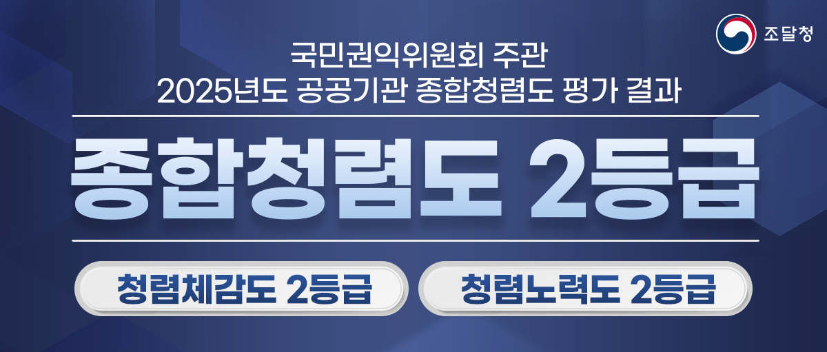 2025년도 공공기관 종합청렴도 평가 결과