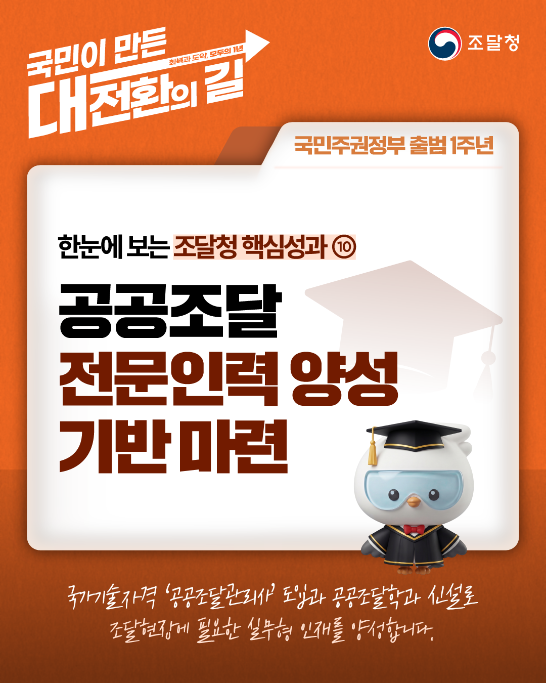 [국민주권정부 출범 1주년] 한눈에 보는 조달청 핵심성과⑩ 공공조달 전문인력 양성 기반 마련-국가기술자격 '공공조달관리사' 도입과 공공조달학과 신설로 조달현장에 필요한 실무형 인재를 양성합니다.