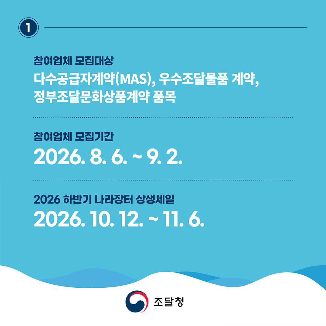 [참여업체 모집대상] 다수공급자계약(MAS), 우수조달물품 계약, 정부조달문화상품계약 품목 [참여업체 모집기간] 2026. 8. 6. ~ 9. 2. [2026 하반기 나라장터 상생세일] 2026. 10. 12. ~ 11. 6.