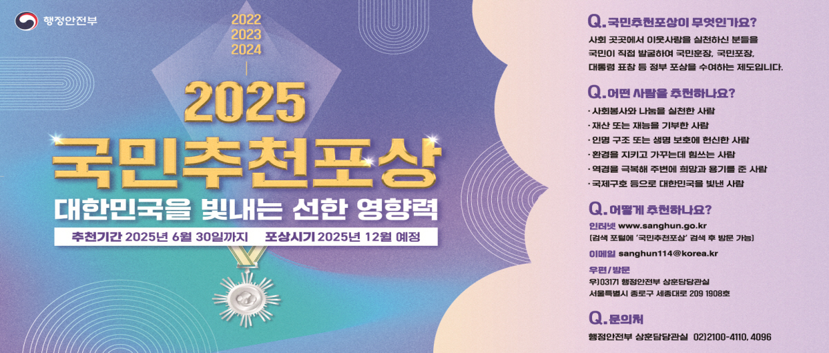 행정안전부. 2025 국민추천포상. 대한민국을 빛내는 선항 영향력. 추천기간 : 2025년 6월 30일까지. 포상시기 2025년 12월 예정. Q. 국민추천푸상이 무엇인가요? 사회 곳곳에서 이웃사랑을 실천하신 분들을 국민이 직접 발굴하여 국민훈장, 국민포장. 대통령 표창 등 정부 포상을 수여하는 제도입니다. Q. 어떤 사람을 추천하나요? - 사회봉사와 나눔을 실천한 사람. - 재산 또는 재능을 기부한 사람. - 인명 구조 또는 생명 보호에 헌신하는 사람. - 환경을 지키고 가꾸는데 힘쓰는 사람. - 역경을 극복해 주변에 희망과 용기를 준 사람. - 국제구호 등으로 대한민국을 빛낸 사람. Q. 어떻게 추천하나요? - 인터넷 : www.sanghun.go.kr(검색 포털에 '국민추천포상' 검색 후 방문 가능) - 이메일 : sanghun114@korea.kr - 우편/방문 : 우)03171 행정안전부 상훈담당관실 서울특별시 종로구 세종대로 209 1908호. Q. 문의처 : 행정안전부 상훈담당관실 02)2100-4110, 4096