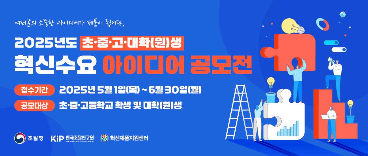 여러분의 소중한 아이디어가 제품이 됩니다. 2025년도 초ㆍ중ㆍ고ㆍ대학(원)생 혁신수요 아이디어 공모전. 접수기간: 2025년 5월 1일(목)~6월30일(월). 공모대상: 초ㆍ중ㆍ고등학교 학생 및 대학(원)생. 조달청. KIP 한국조달연구원. 혁신제품지원센터