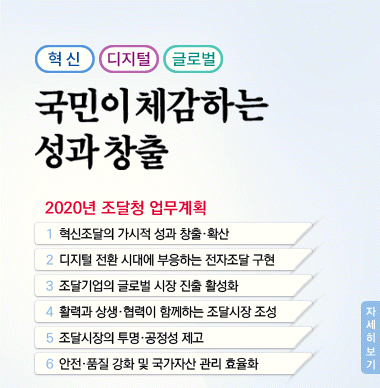 바른조달 70년 혁신의 내일로! 2019년 조달청 업무계획. 1.창업.벤처기업 성장과 기술혁신 촉진 2.일자리 창출 등 경제 활력 제고 3.투명.공정한 조달시장 조성 4.조달서비스 품질 강화 5.효율적인 국가자산 관리 6.조달행정 역량 강화. 혁신성장 상세내용보기
